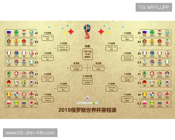 《FIFA》电竞世界杯与《实况足球》世界赛的足球电竞对比，实况足球和fifa足球世界有什么区别